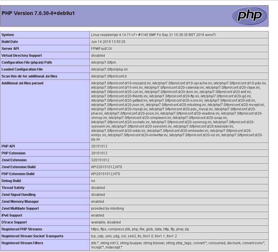 php7 en raspberry servidor casero php7 en raspberry servidor casero